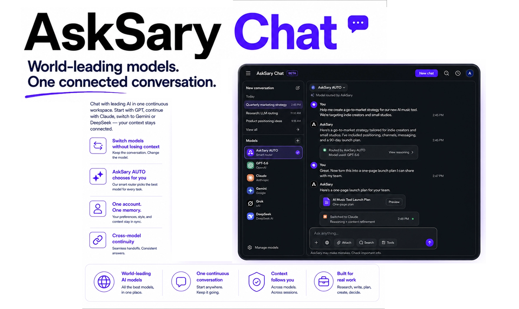 AskSary Chat — world-leading models in one connected conversation, with AskSary AUTO routing between GPT, Claude, Gemini, Grok and DeepSeek.